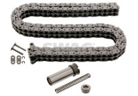 Chain set distribution