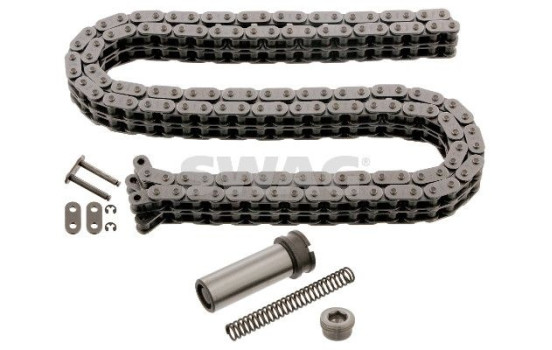 Chain set distribution