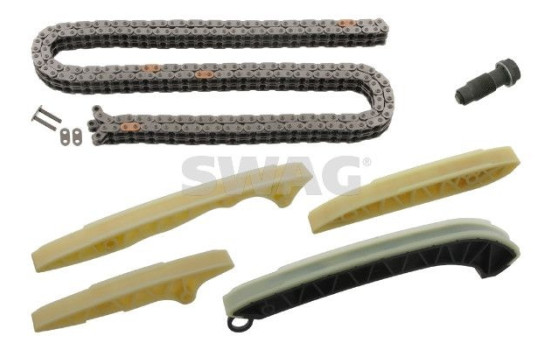 Chain set distribution