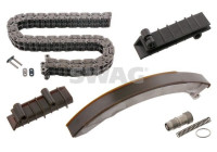 Chain set distribution