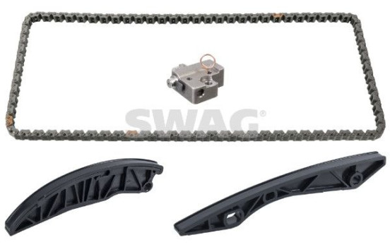 Chain set distribution