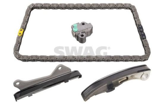 Chain set distribution