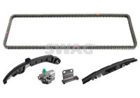 Chain set distribution