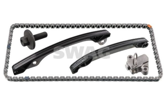 Chain set distribution