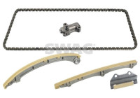 Chain set distribution