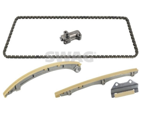 Chain set distribution