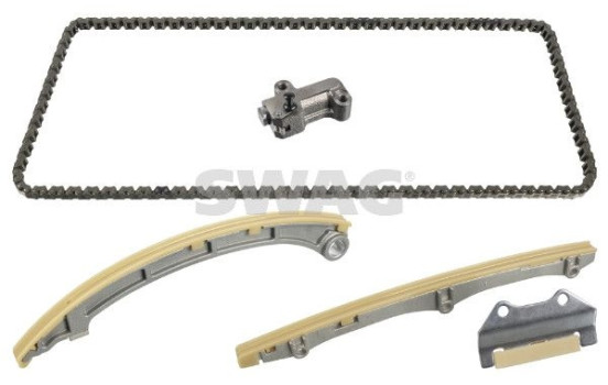 Chain set distribution