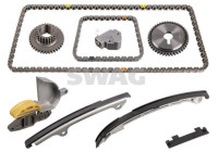 Chain set distribution