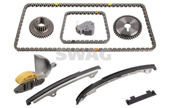 Chain set distribution