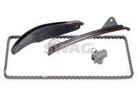 Chain set distribution