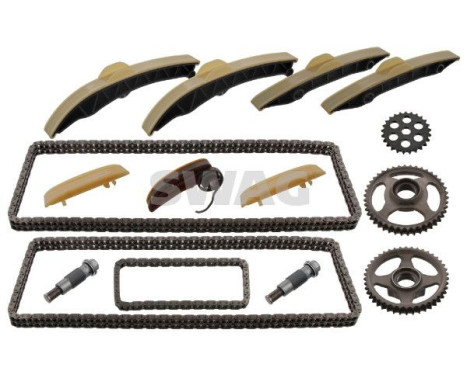 Chain set distribution