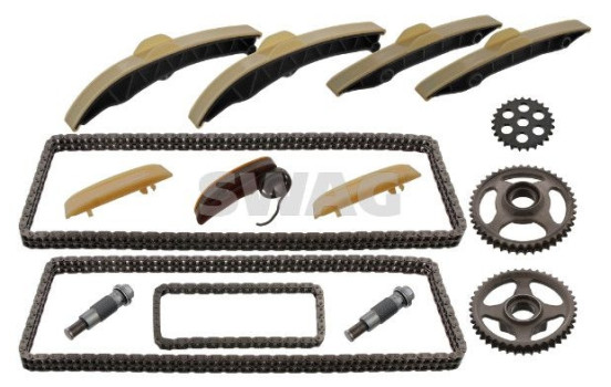 Chain set distribution