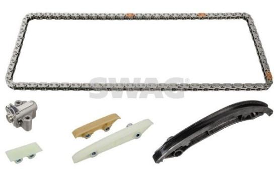 Chain set distribution