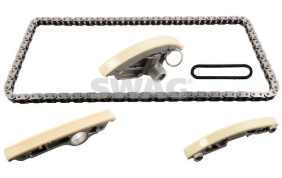 Chain set distribution