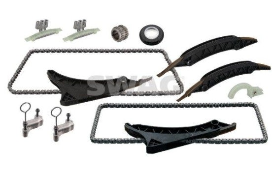 Chain set distribution