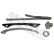 Timing chain kit