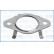 Sealing ring, EGR valve pipe