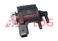 Boost pressure control valve