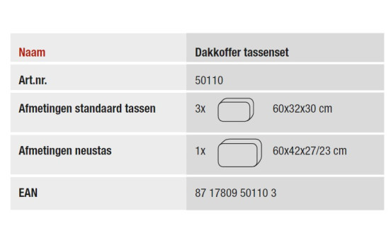 Juego de bolsas para cofre de techo Cover-It, Imagen 5