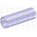 Corrugated Pipe, exhaust system, Thumbnail 2