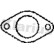 Exhaust gasket