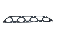 Gasket, exhaust bend