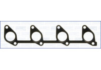 Gasket, exhaust manifold