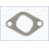 Gasket, exhaust manifold