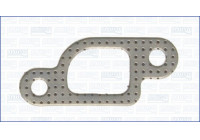 Gasket, exhaust manifold