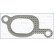 Gasket, exhaust manifold