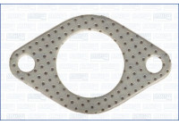 Gasket, exhaust manifold