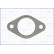 Gasket, exhaust manifold