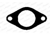 Gasket, exhaust manifold