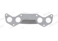 Gasket, exhaust manifold