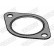 Gasket, exhaust pipe, Thumbnail 2