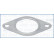 Gasket, exhaust pipe, Thumbnail 2