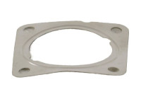 Gasket, exhaust pipe