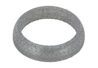 Gasket, exhaust pipe