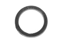 Gasket, exhaust pipe