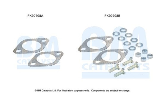 Mounting kit, catalytic converter