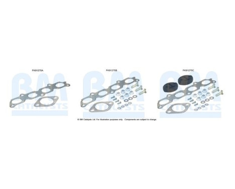 Mounting kit, catalytic converter
