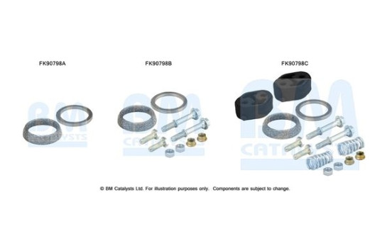 Mounting kit, catalytic converter