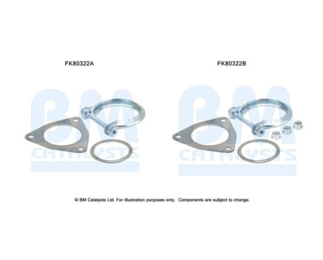 Mounting kit, catalytic converter