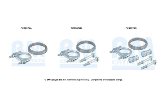 Mounting kit, catalytic converter