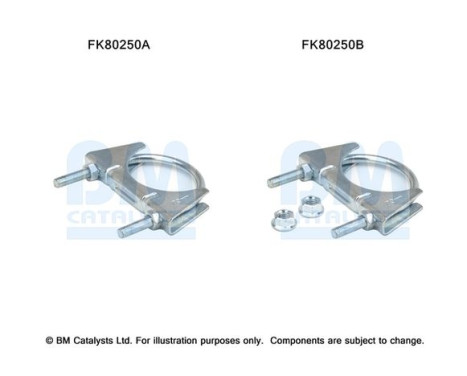 Mounting kit, catalytic converter