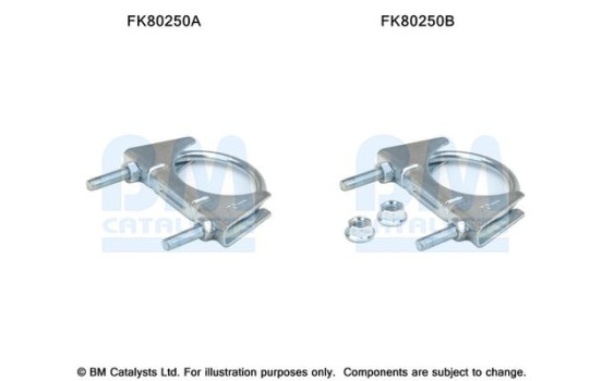 Mounting kit, catalytic converter