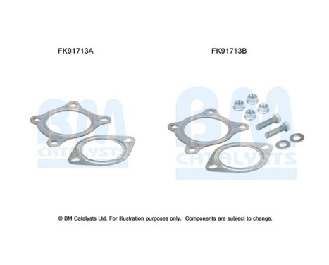 Mounting kit, catalytic converter
