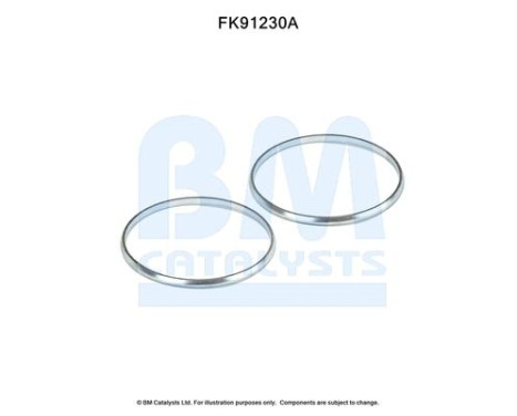 Mounting kit, catalytic converter