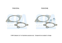 Mounting kit, catalytic converter