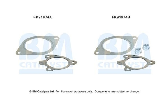 Mounting kit, catalytic converter